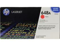 Картридж HP CE263A(C) (№648A) Magenta для HP Color LaserJet CP4025/4525