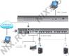 ATEN ALTUSEN KH1516Ai 1U 16-port 1-User CAT5 IP KVM Switch(кл-ра+мышьUSBилиPS/2+VGA15pin+LAN)