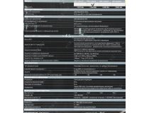UPS 1200VA PowerCom Imperial IMP-1200AP  +USB+защита телефонной линии/RJ45