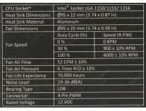 Cooler Master RR-X115-40PK-R1 X Dream P115 (4пин, 1155, 19-36дБ, 4100 об/мин, Al)
