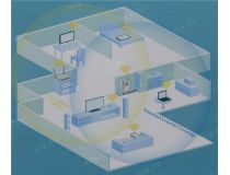 TP-LINK TL-WA860RE Wireless N Range Extender ( 802.11b/g/n, 300Mbps)