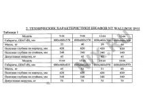 NT/C3Solutions WALLBOX IP55 plus 9-66 G/C3.R12004 Шкаф 19 настенный, серый, 9U 600*660, дверь стекло-металл.