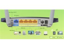 TP-LINK Archer C50 Wireless Router (4UTP 100Mbps, 1WAN, 802.11b/g/n/ac, 867Mbps)