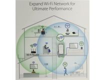 TP-LINK RE450 Wireless N Range Extender (1UTP 1000Mbps, 802.11a/b/g/n/ac, 1300Mbps)