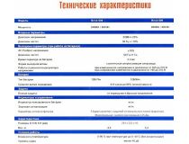 UPS 800VA PowerMAN Brick 800, 6 евро розеток, защита телефонной линии/RJ45