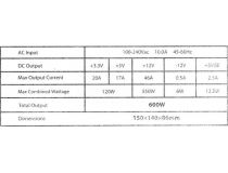 Блок питания Deepcool DP-BZ-DA600N  600W ATX (24+2x4+4x6/8пин)