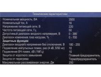 Сетевой фильтр ZIS Pilot Single (1 розетка)