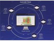 TP-LINK EAP115 Wireless Ceiling Mount Access Point (1UTP 100Mbps PoE,802.11b/g/n,300Mbps,2x3dBi)