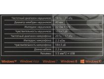 Наушники с микрофоном SmartBuy RUSH COBRA SBHG-1100 (шнур 2.2м, с регулятором громкости)