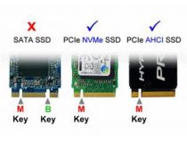 SmartBuy DT-120 Адаптер M.2 - PCI-Ex4 (2242/2260/2280)
