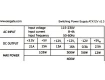 Блок питания ExeGate AAA400 ES259590RUS/EX259590RUS  400W ATX (24+4пин)