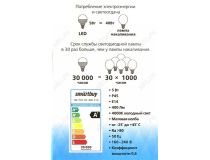 Smartbuy SBL-P45-05-40K-E14 (E14, 400 люмен, 4000К, 5Вт, 160-240В)