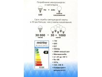 Smartbuy SBL-G45-07-30K-E27 (E27, 550 люмен, 3000К, 7Вт, 160-240В)