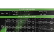 Блок питания GameMax GM-600 Black GM MODULAR 600W ATX (24+2x4+2x6/8пин) Cable Management