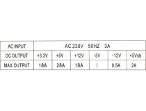 Блок питания PowerCool  ATX-450W 450W ATX (24+2x4+6пин)
