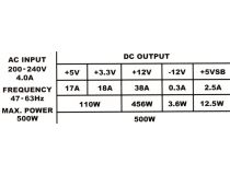 Блок питания Chieftec I-ARENA GPB-500S  500W ATX (24+4+6/8пин)