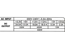 Блок питания Powerman PM-500ATX-F  500W ATX (24+2x4+2x6пин) 6118741 