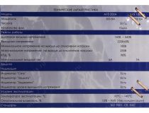 Стабилизатор Powerman AVS 500A (вх.160-260V, вых.220V±8%, 500VA, 1 розетка Euro)