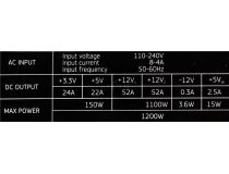 Блок питания ExeGate 1200PPX EX258920RUS 1200W ATX (24+4x4+6x6/8пин) Cable Management