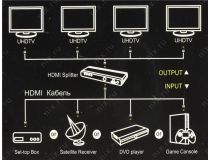 VCOM CG526S-R 1.8м Кабель HDMI to HDMI (19M -19M) 1.8м ver2.0