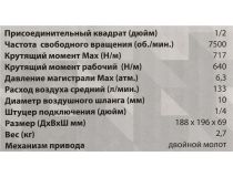 Thorvik AIW12717 Гайковёрт пневматический (1/2 , 7500 об/мин,717Нм)