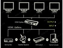 VCOM CG526S-B 3м Кабель HDMI to HDMI (19M -19M) 3м ver2.0