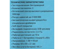 OKLICK Wireless Optical Mouse 665MW  Black&Red (RTL) USB 3btn+Roll  1025135 