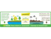 Аккумулятор GP 270AAHC-8 (1.2V, 2600mAh) NiMH, Size AA  уп. 8 шт 