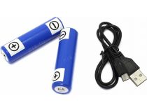 Фонарь Smartbuy SBF-HL024 (налобный, 1 светодиод, регулируемый фокус, 2x18650)