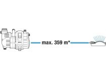 01732-20.000.00 Садовый насос напорный Gardena 4000/5 Comfort 600Вт 3500л/час
