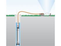 01489-20.000.00 Садовый насос дренажный Gardena 5500/5 inox Premium 850Вт 5500л/час