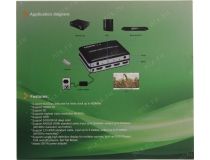 Orient HS0301H-2.0 HDMI Switcher (3in - 1out, ver2.0, ПДУ) + б.п.