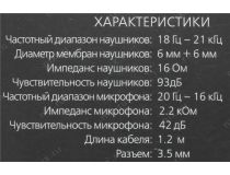 Наушники с микрофоном SmartBuy UTASHI DUO 2 SBHX-550 (шнур 1.2м)