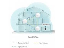 TP-LINK Deco M9 Plus (3-pack) Mesh Wi-Fi Unit (2UTP 1000Mbps, BT, 802.11a/b/g/n/ac)