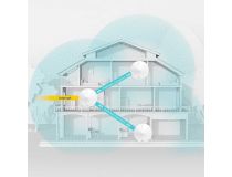 TP-LINK Deco M9 Plus (3-pack) Mesh Wi-Fi Unit (2UTP 1000Mbps, BT, 802.11a/b/g/n/ac)