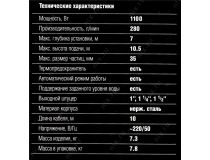 ЗУБР Профессионал НПГ-Т3-1100-С Насос погружной для грязной воды (1100Вт, 280л/мин, 10.5м, шнур 10м)