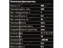 ЗУБР Профессионал НПГ-Т3-900 Насос погружной для грязной воды (900Вт, 240л/мин, 8.5м, шнур 10м)