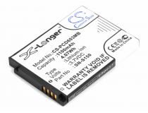 Аккумулятор для видеоняни Philips AVENT SCD603/00 (SN-S150)