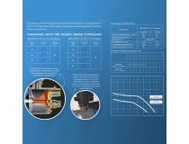 Джилекс Джамбо 70/50 П-К Комфорт  Поверхностный насос