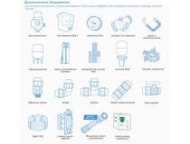 Джилекс  Водомет 40/50 Насос