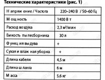 Bort BSS-1530N-Pro 91271242 Пылесос строительный (1400W, сухая/влажная уборка, бак 30 л)