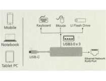 VCOM DH311A USB3.1 Hub 3 port, LAN, подкл. USB-C