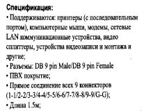 KS-is KS-366-15 Кабель COM9M - COM9F 1.5м