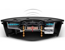 Наушники с микрофоном Kingston HyperX Cloud Alpha S 4P5L3AA/HX-HSCAS-BL/WW (7.1,шнур 1м+2м USB Control Box)