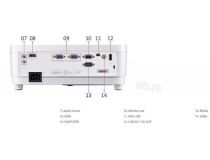 ViewSonic Projector PS501W