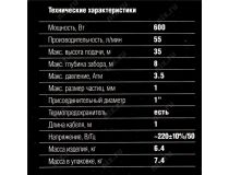 ЗУБР Профессионал НС-Т3-600 Насос поверхностный центробежный (600W, 55л/мин, 8м, напор 35м)