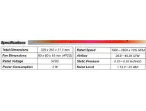 TITAN TTC-G1TZ Notebook Fan Pad (15.4-24дБ,1900-2600об/мин,USB питание)