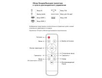 Cactus CS-PRE.05B.WXGA-W (LCD, 1800 люмен, 1500:1, 1280x720, D-Sub, HDMI, USB, WiFi, ПДУ)