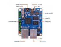 ROCK Pi E D4W1P RockPi ROCK Pi E D4W1P