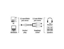 Hama 048925 Кабель-разветвитель Jack3.5-M -- 2xJack3.5-F 0.2м